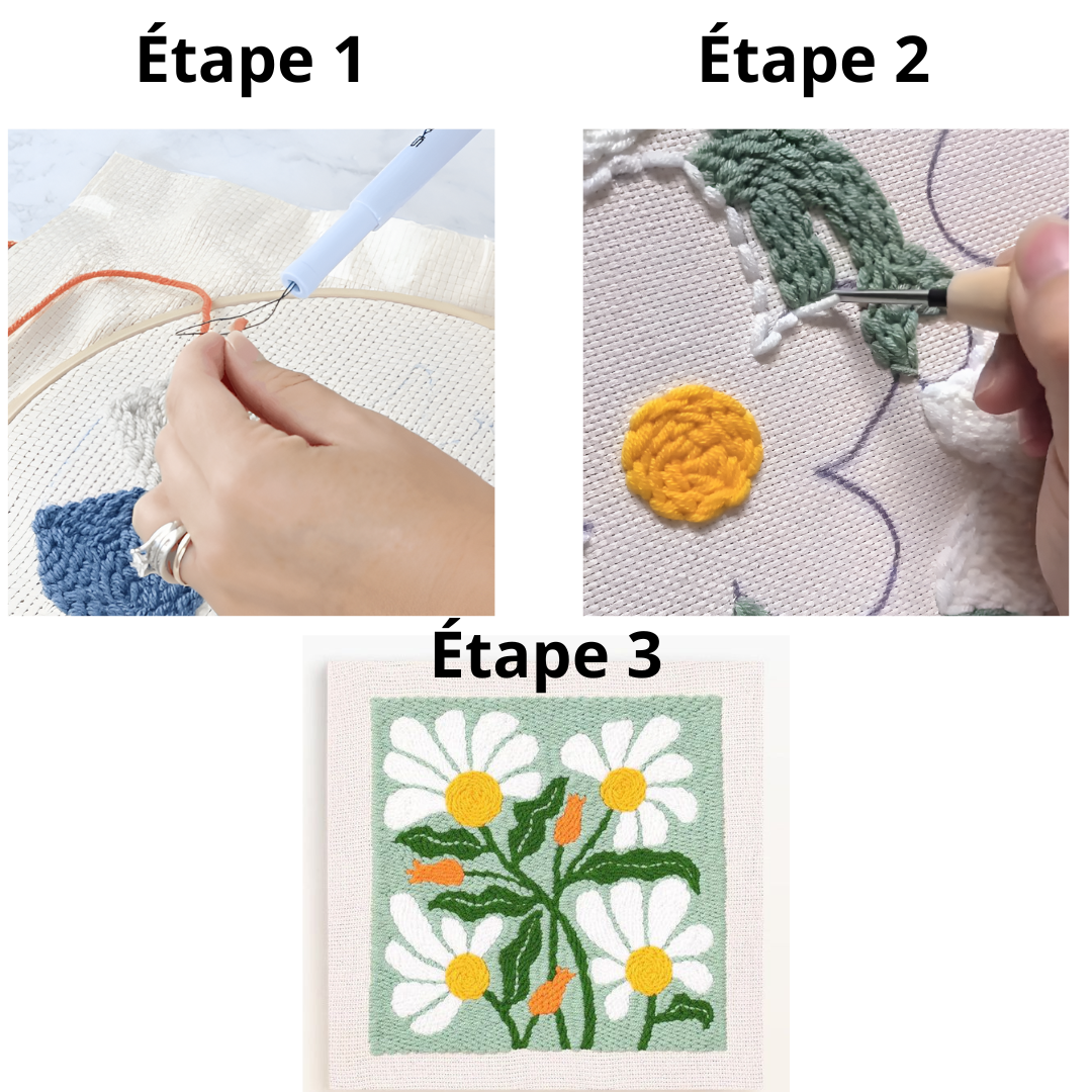 Kit de Broderie Bien-Être