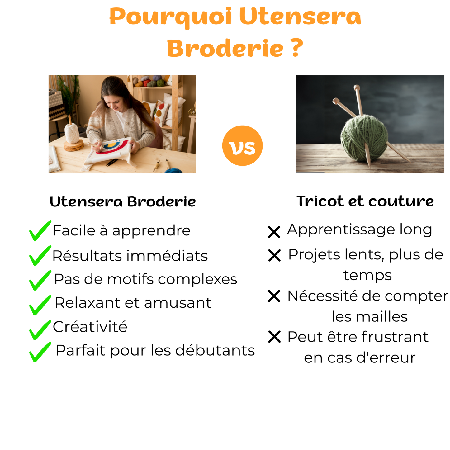 Kit de Broderie Bien-Être